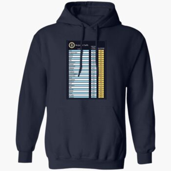 Trump Reciprocal Tariff 2025 Shirt