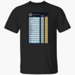 trump-reciprocal-tariff-2025-shirt-1_jfk1ng.jpg