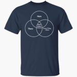 here-there-eery-fcking-where-roy-kent-shirt-1_mrlgxd.jpg