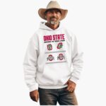 Ohio State History Of Team Logos Shirt